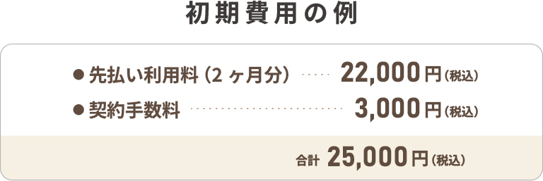 初期費用の例