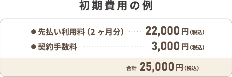 初期費用の例