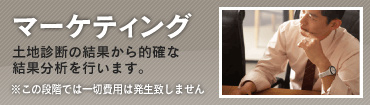 マーケティング 土地診断の結果から的確な土地分析を行います。※この段階では一切費用は発生致しません。
